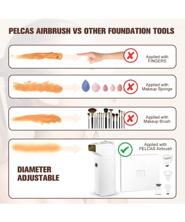 PELCAS Air Cordless Professional Airbrush Makeup Machine Set - White - Buy Online on GoSupps.com