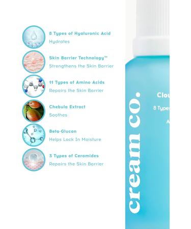 cream co. Cloud Milk Skin Repair Serum for All Skin Types Renewing Skin Serum Hyaluronic Acid Skin Serum Vegan Paraben-Free Anti Aging Serum Soothes the Skin - Buy Online on GoSupps.com