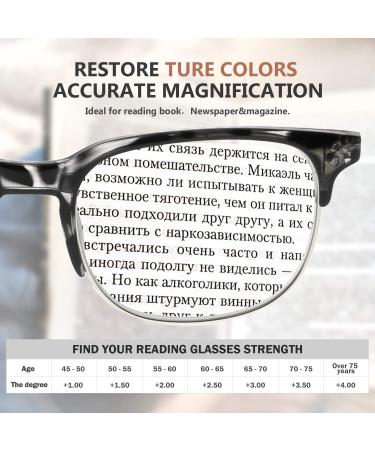 Eyekepper Reading Glasses - 4 Pack Half Frame for Men & Women Mix 1.25x - Stylish & Comfortable - Buy Online on GoSupps.com