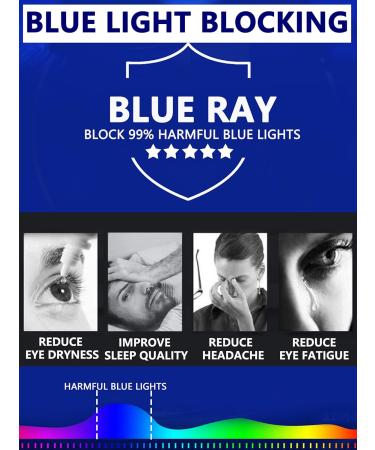 Buy JJWELL 3 Pack Blue Light Blocking Reading Glasses for Women - Anti Eyestrain UV 400 Filter Lightweight Rimless Eyewear in Purple Blue & Green (1.50 - Buy Online on GoSupps.com