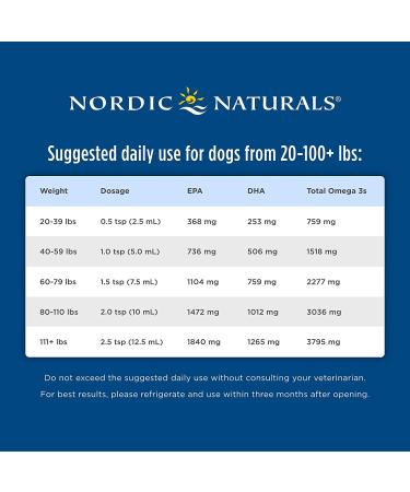 Nordic Naturals Omega-3 Pet Oil 8 fl oz - Omega Fatty Acids for Dogs & Cats - Buy Online on GoSupps.com