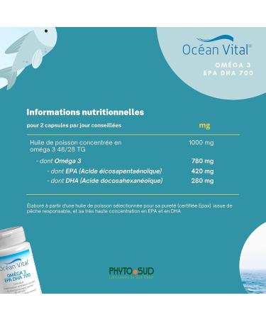 Phyto Sud Omega 3 EPA DHA 700 - Omega 3 EPAX - 780 mg Omega 3 per daily dose - Natural Food Supplement - Wild Fish Oil Concentrated - Sustainable Peach - 90 Capsules - Buy Online on GoSupps.com