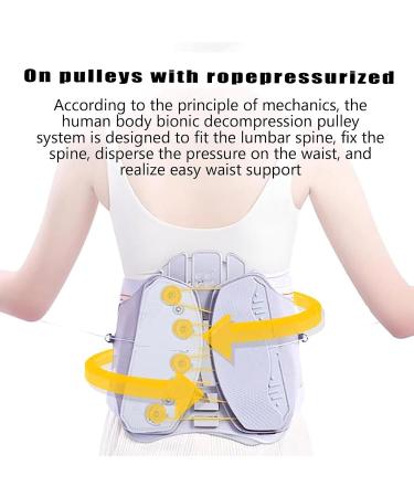 Forve Lumbar Support Belt - 26 Bionic Traction 360 3D Support & Integrated Cord Strain for Sciatica & Herniated Disc - XL Size - Buy Online on GoSupps.com