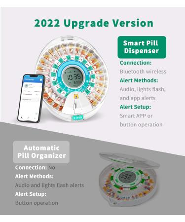 Bluetooth Smart Automatic Pill Dispenser - 28 Day Electronic Medication Organizer for Elderly with Alarm & Timed Dispensing - White & Green - Buy Online on GoSupps.com
