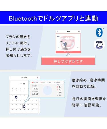 Buy Panasonic EW-DT52-K Sonic Vibration Toothbrush Doltz Black | AC100-240V | 2021 Release | International Shipping from Japan - Buy Online on GoSupps.com