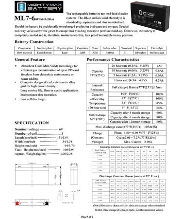 Mighty Max 6V 7Ah SLA Replacement Battery for Sunnyway SW670 & SW675 - International Shipping Available - Buy Online on GoSupps.com