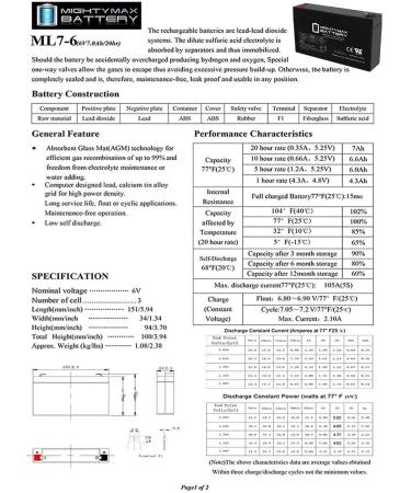 Mighty Max 6V 7Ah Battery - Replace Power Smart App Intelligent LCD OR700LCDRM1U - Fast Worldwide Shipping - Buy Online on GoSupps.com