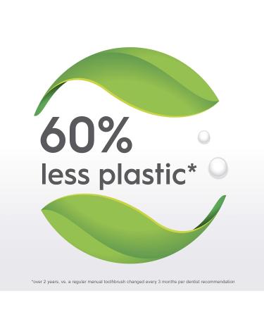 Oral-B Clic Toothbrush Replacement Brush Heads - White (2 Pack) - Buy Online on GoSupps.com