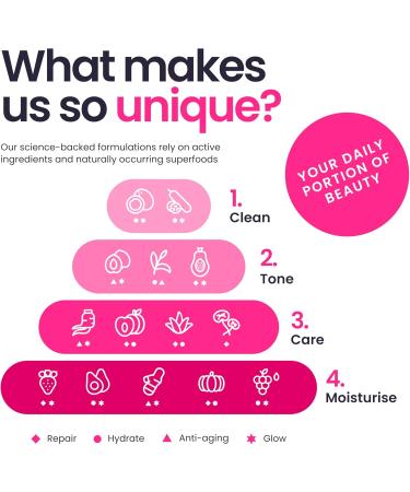 PORTION Foamy Face Wash - Gentle Face Cleanser for All Skin Types: Foaming Face Wash for Oily Skin & Hydrating Cleanser for Dry Skin - Simple Facial Cleanser w/Cucumber & Kakadu Plum 200ml - Buy Online on GoSupps.com