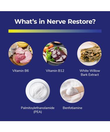 Nerve Restore - Nerve Support Supplement - Includes Pea, White Willow, and B-Vitamin Nerve Support Complex for Advanced Nerve Health Support - Made in The USA, 60 Capsules 60 Count (Pack of 1) - Buy Online on GoSupps.com