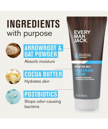 Every Man Jack Mens Ball Deodorant Lotion - Aluminum Free Odor & Wetness Protection - Made w/Naturally Derived Ingredients like Postbiotics & Arrowroot Powder - Unscented - 3 Fl Oz (1 Pack) - Buy Online on GoSupps.com