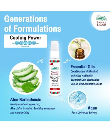 SNAKE BRAND Cooling Mist Direct Effect Instant Cool Down Body Classic Original Scent 1.1 Oz (30 ml) - Daily Use Body Mist Rose 1.1 Fl Oz (Pack of 1) - Buy Online on GoSupps.com