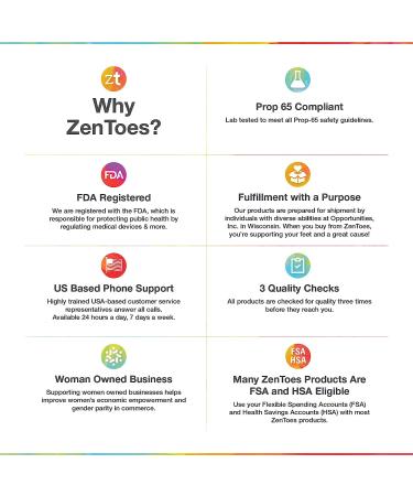 ZenToes Moisturizing Fuzzy Sleep Socks with Vitamin E, Olive Oil & Jojoba Seed Oil - Soften & Hydrate Dry Cracked Heels (Regular, Blue) - Buy Online on GoSupps.com