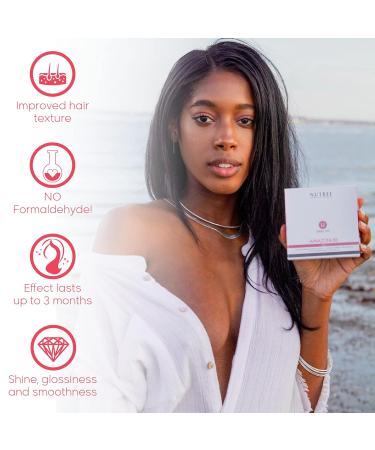 Amazonliss Brazilian Keratin Hair Treatment + BONDOX Thermal Mask with Marine Collagen - 2.02 fl oz + 1.06 oz - Buy Online on GoSupps.com