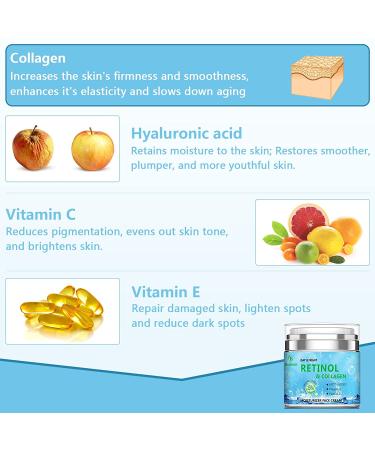 Retinol Collagen Cream with Hyaluronic Acid for Anti-Aging & Moisturizing - Vitamin C+E Face Moisturizer for Firming Skin & Wrinkle Reduction - Natural Ingredients by USA Brand - Buy Online on GoSupps.com