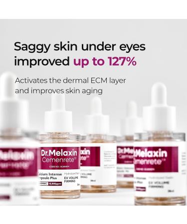 Dr.Melaxin Cemenrete Calcium Ampoule Plus with Adenosine and Niacinamide for Sagging Under Eye Skin Dark Circles Fine Lines &Eye Bags 1.01fl.oz. - Buy Online on GoSupps.com