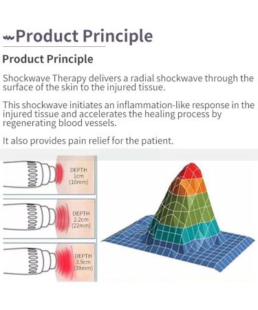 Shock Wave Physiotherapy Instrument - Portable Pain Relief Massager & ED Therapy | 100V-240V - Buy Online on GoSupps.com