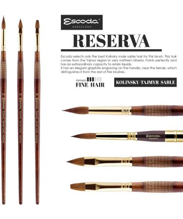 Escoda Reserva 2420 Kolinsky Long Handle Paint Brush - Size 1 Pointed Round - Buy Online on GoSupps.com