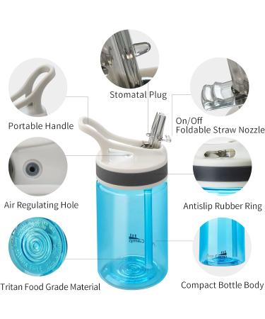 Kids Water Bottle 2 Pack with Straw - 12oz BPA-Free Small Bottles for School, Boys, Girls - Leakproof, Portable, Blue - Perfect for Outdoor Sports, Travel - Includes Clip - Tritan Material - Buy Online on GoSupps.com