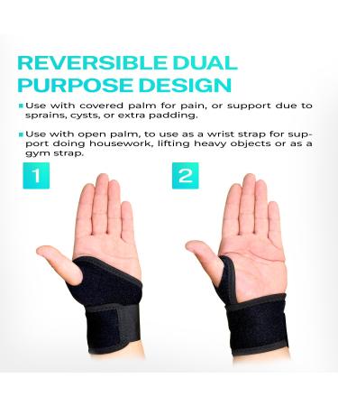 Maeteria Dual Purpose Air Mesh Wrist Brace - Pain Relief for Carpal Tunnel, Arthritis, Ganglion Cyst - Compression Support for Weightlifting - Adjustable for Men and Women - Buy Online on GoSupps.com