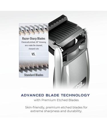 ConairMAN Beard Trimmer for Men - Cord/Cordless, Digital Length Control, Flex Head, Premium Etched Blades - Buy Online on GoSupps.com