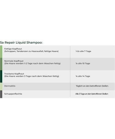  Aromase AROMASE Grand Anti-Hair Loss Kit With 5a Repair Pre-Shampoo Liquid Shampoo 260ml & Essential Anti-Hair Loss Shampoo 400ml - Buy Online on GoSupps.com