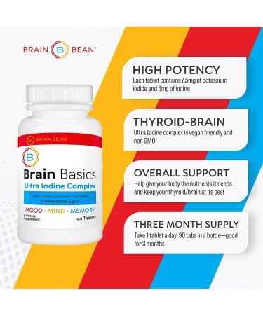Ultra Iodine Complex Supplement for Thyroid & Brain Health - 12.5mg Iodine & Potassium Iodide - 90 Tablets - Buy Online on GoSupps.com