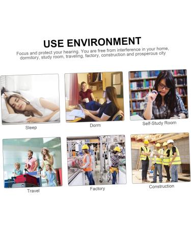 FOMIYES Reusable Anti-Noise Earplugs - 3 Pairs Noise Cancelling Earplugs for Sleep Travel Sport & Work - Ultimate Noise Reduction Solution - Buy Online on GoSupps.com