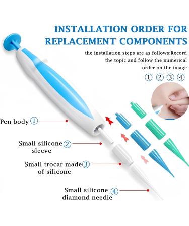 Ultimate Skin Tag Remover Kit | Fast & Effective Warten Removal Tool for Fibroma & Wart Treatment | 60 Skin Tags (1mm-8mm) - International Shipping Available - Buy Online on GoSupps.com