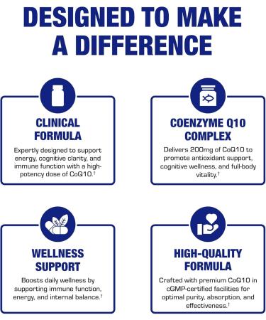 High Absorption CoQ10 200mg Softgels - Clinical Formula Coenzyme Q10 200mg for Skin Heart Energy Antioxidant and Brain Support - Easy to Swallow - Made in The USA in cGMP Facilities - 30 Servings - Buy Online on GoSupps.com