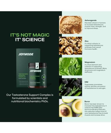 Joymode Testosterone Support Complex (90ct) -Natural Supplement for Men w/ Ashwagandha  DIM  Magnesium  Zinc & Boron - Buy Online on GoSupps.com
