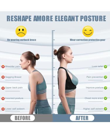 Retasica Ladies Women Adjustable Shoulder Back Posture Corrector Chest Brace Support Belt-Black-M - Buy Online on GoSupps.com