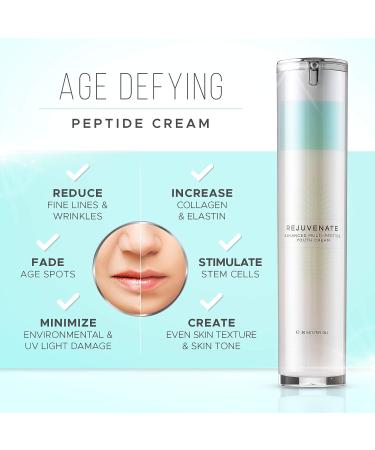 REJUVENATE Multi-Peptide Growth Factor Serum | Collagen Stimulating | Hydrating Stem Cell Serum | Anti-Aging Face Treatment - Buy Online on GoSupps.com