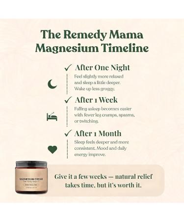 Sleep Cream - Sleep Aid Product | Moisturizing Body Cream | For Women Men Gardeners Sports Enthusiasts Athletes Hikers Teachers Gardening Exercise - Buy Online on GoSupps.com