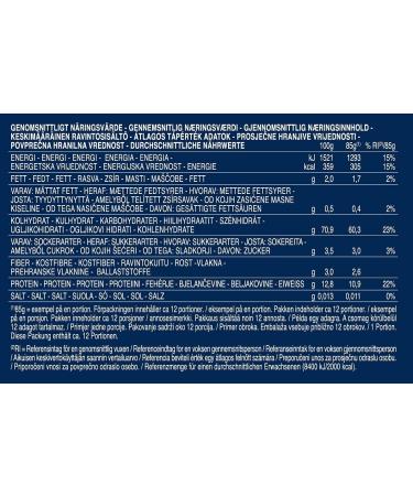 Buy Barilla Classic Spaghettini n.3 & Penne Pasta - Premium Durum Wheat Always Al Dente - 1kg (Pack of 5) | International Shipping Available - Buy Online on GoSupps.com