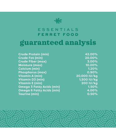 0XB0W Animal Health Essentials Ferret Food - 4 lb (2 Pack - 8 pounds Total) - Buy Online on GoSupps.com