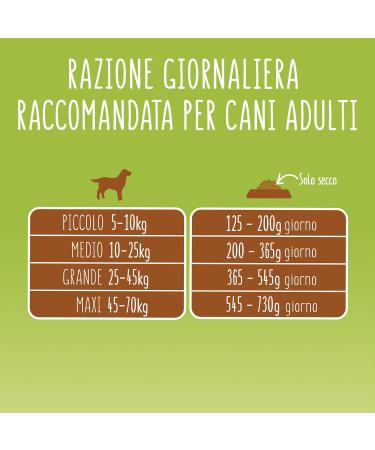 PURINA FRISKIES 5 Promises Adult Dog Food with Chicken 6 Bags of 1.5 kg - Buy Online on GoSupps.com