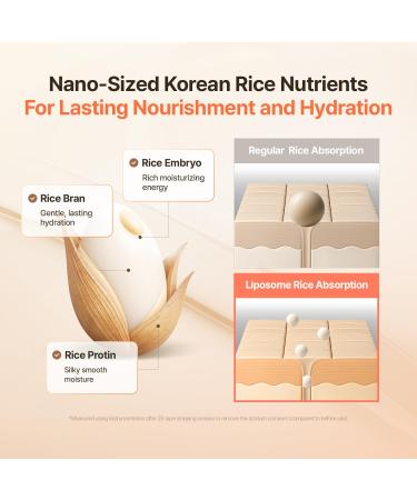 MAKE P:REM Rice Liposome Ceramide Barrier Cream Skin Barrier Support Long-Lasting 24H Hydrating Moisturizer Korean Skin Care 1.69 fl.oz. (50ml) - Buy Online on GoSupps.com