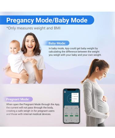 Bluetooth Body Weight Scale with Body Fat Analyzer | Smart Bathroom Wireless Scale for BMI | High Accuracy Sensor | Smartphone App | 400 lbs Capacity - Black - Buy Online on GoSupps.com