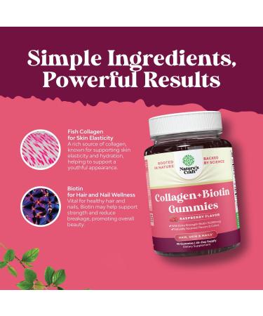Bundle of Hair Skin and Nails Gummies for Women - Extra Strength Biotin & Collagen and Herbal Thyroid Support - Potent Kelp Iodine Supplement with L Tyrosine Bladderwrack Selenium & Pure Ashwagandha - Buy Online on GoSupps.com
