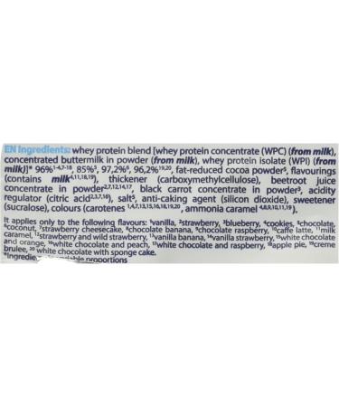 Allnutrition Whey Delicious White Chocolate With Raspberry 700G - Buy Online on GoSupps.com