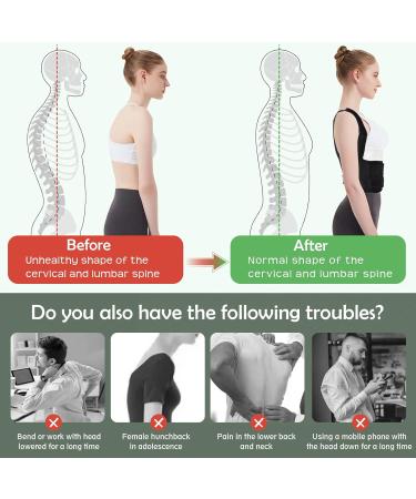Adjustable Back Support Brace Posture Corrector for Women and Men - Upper Back Straightener for Neck, Back, and Shoulders | Lumbar Belt with Shoulder Straps (Small) - Buy Online on GoSupps.com