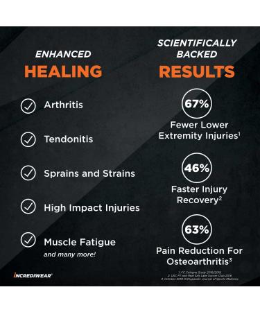 Buy INCREDIWEAR Back Brace - Black XXX-Large for Pain Relief | Lightweight & Comfortable - International Shipping Available - Buy Online on GoSupps.com