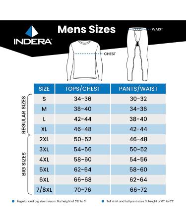 Indera Men's Tall Cotton 1x1 Rib Union Suit 2X Red | Comfortable and Warm - Buy Online on GoSupps.com