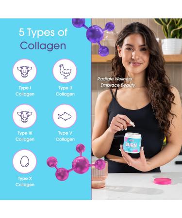 Obvi Multi Collagen Burn Fast | Hydrolyzed Collagen Peptides Types I II III V X | Keto & Gluten Free | 30 Servings - Buy Online on GoSupps.com