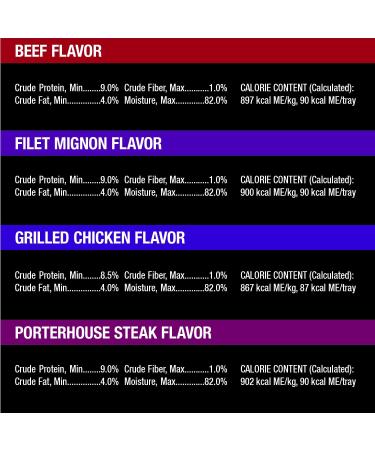 Cesar Gourmet Wet Dog Food Variety Pack - Beef, Filet Mignon, Chicken, Steak - 3.5 oz x 24 - Buy Online on GoSupps.com