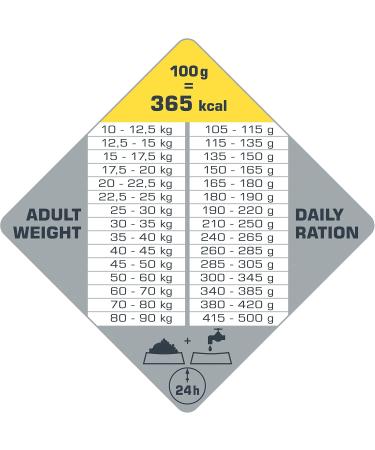 VERSELE-LAGA - Opti Life Adult Medium - Dog Food - Medium Breeds - 12.5kg - Buy Online on GoSupps.com