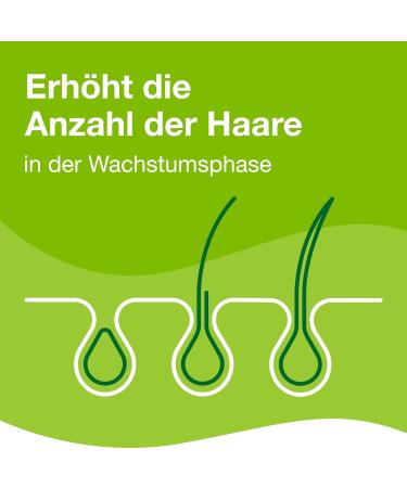 Priorin Capsules for Women's Hair Loss - 30 Capsules | Hormonally Hereditary Hair Growth Solution - International Shipping Available - Buy Online on GoSupps.com