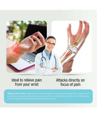 MONALE Carpal Tunnel Wrist Brace - Night & Day Support for Tendonitis, Arthritis - Removable Splint, Adjustable Straps - Black Left Hand - 1 Count - Buy Online on GoSupps.com