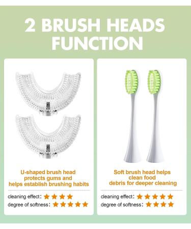 EW East Water Kids Electric Toothbrush - 5 Ultrasonic Modes, Rechargeable, Yellow (Ages 2-6) - Buy Online on GoSupps.com